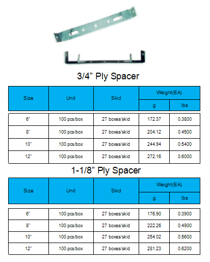 Ply Spacer1.png