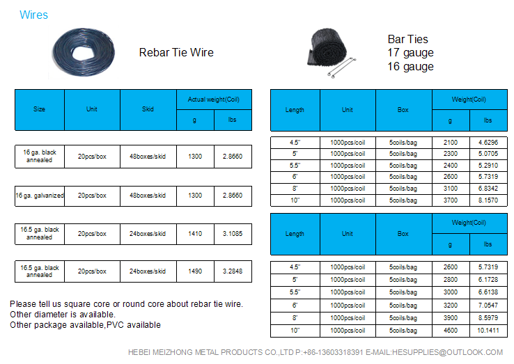 Rebar Tie Wire&Wire Tie1.png